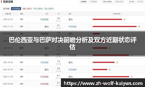 巴伦西亚与巴萨对决前瞻分析及双方近期状态评估