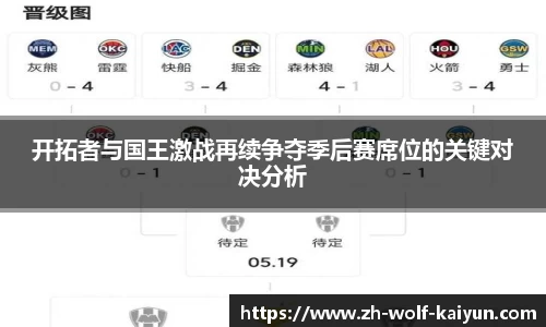开拓者与国王激战再续争夺季后赛席位的关键对决分析